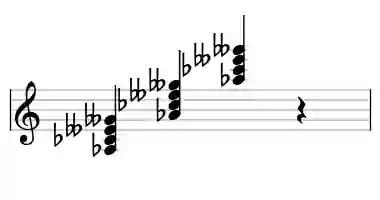 Sheet music of Ab dim7 in three octaves